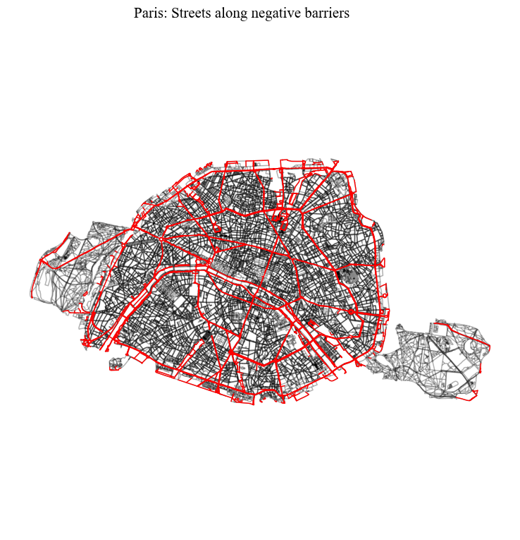 ../_images/notebooks_Barriers_27_0.png
