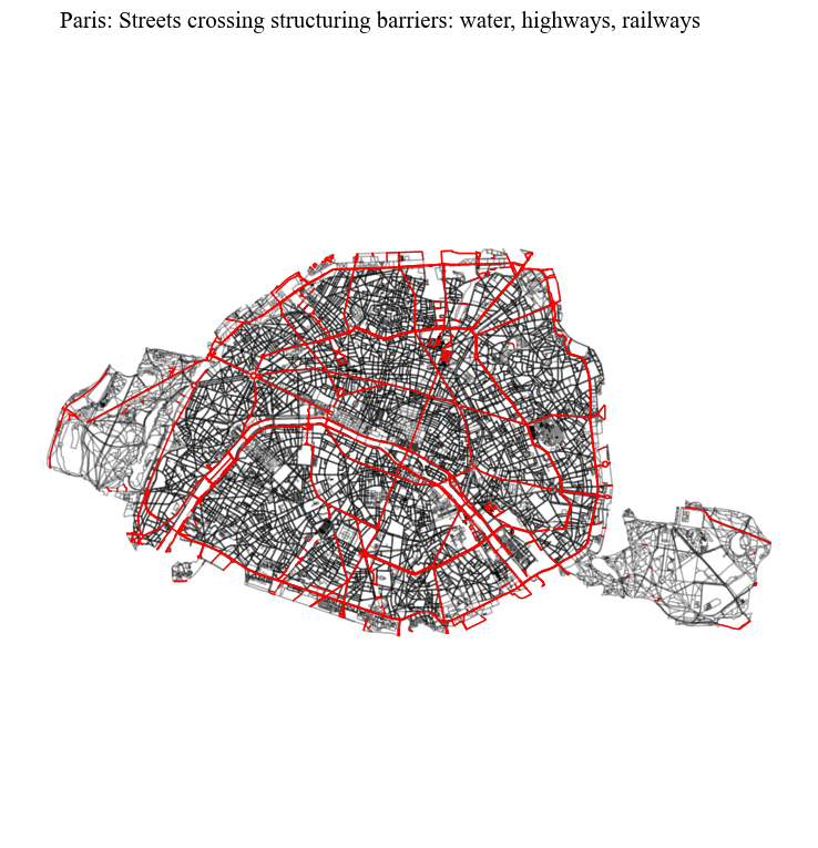../_images/notebooks_Barriers_28_0.png