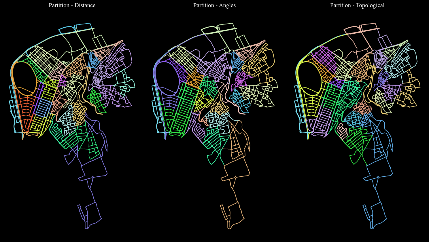 ../_images/notebooks_Districts_Local_Files_15_0.png