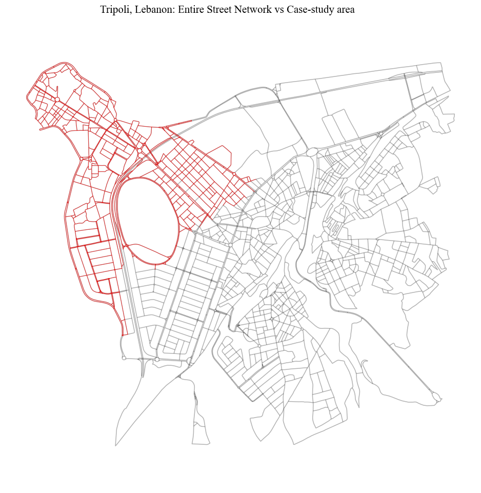 ../_images/notebooks_Districts_Local_Files_22_0.png