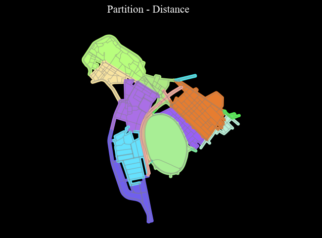 ../_images/notebooks_Districts_Local_Files_24_0.png