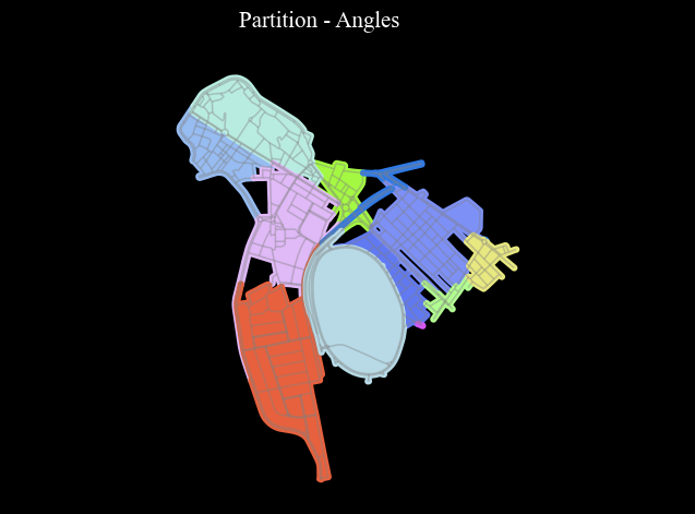 ../_images/notebooks_Districts_Local_Files_24_1.png