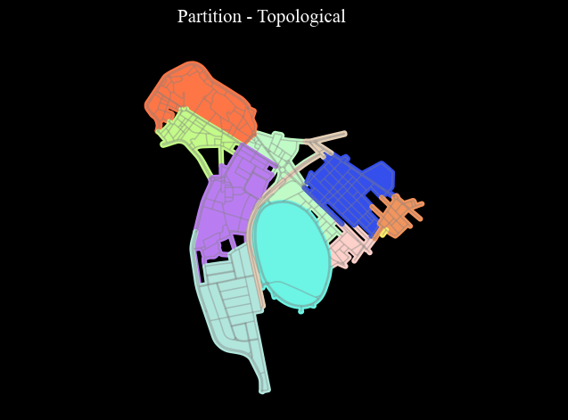../_images/notebooks_Districts_Local_Files_24_2.png
