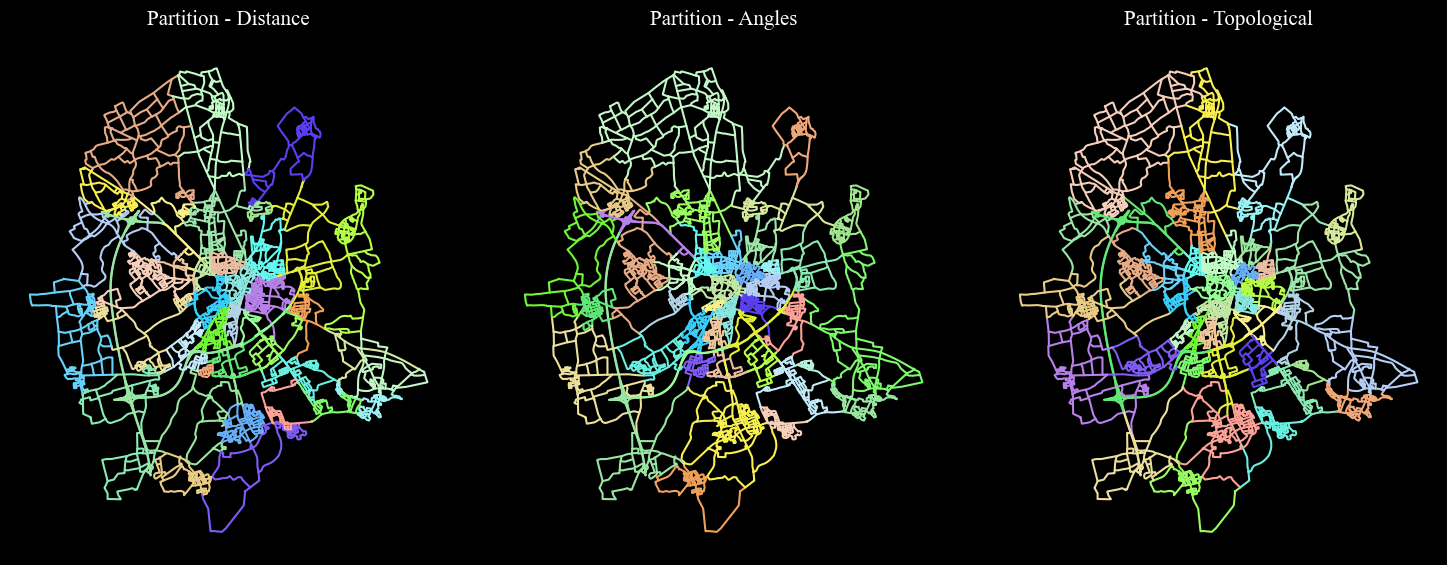 ../_images/notebooks_Districts_fromOSM_13_0.png