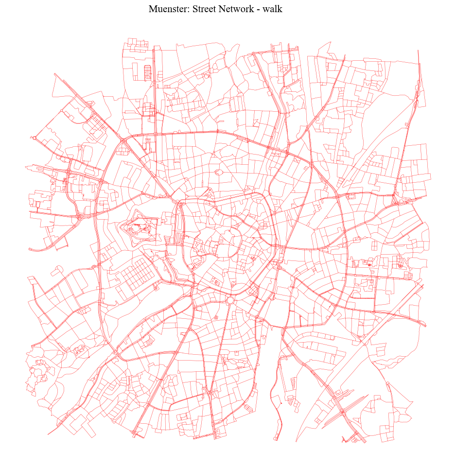 ../_images/notebooks_Districts_fromOSM_20_0.png