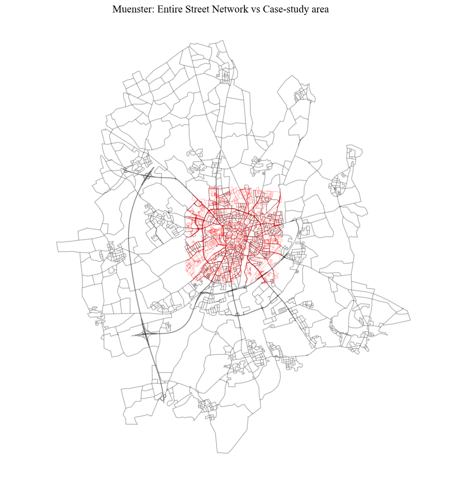 ../_images/notebooks_Districts_fromOSM_21_0.png