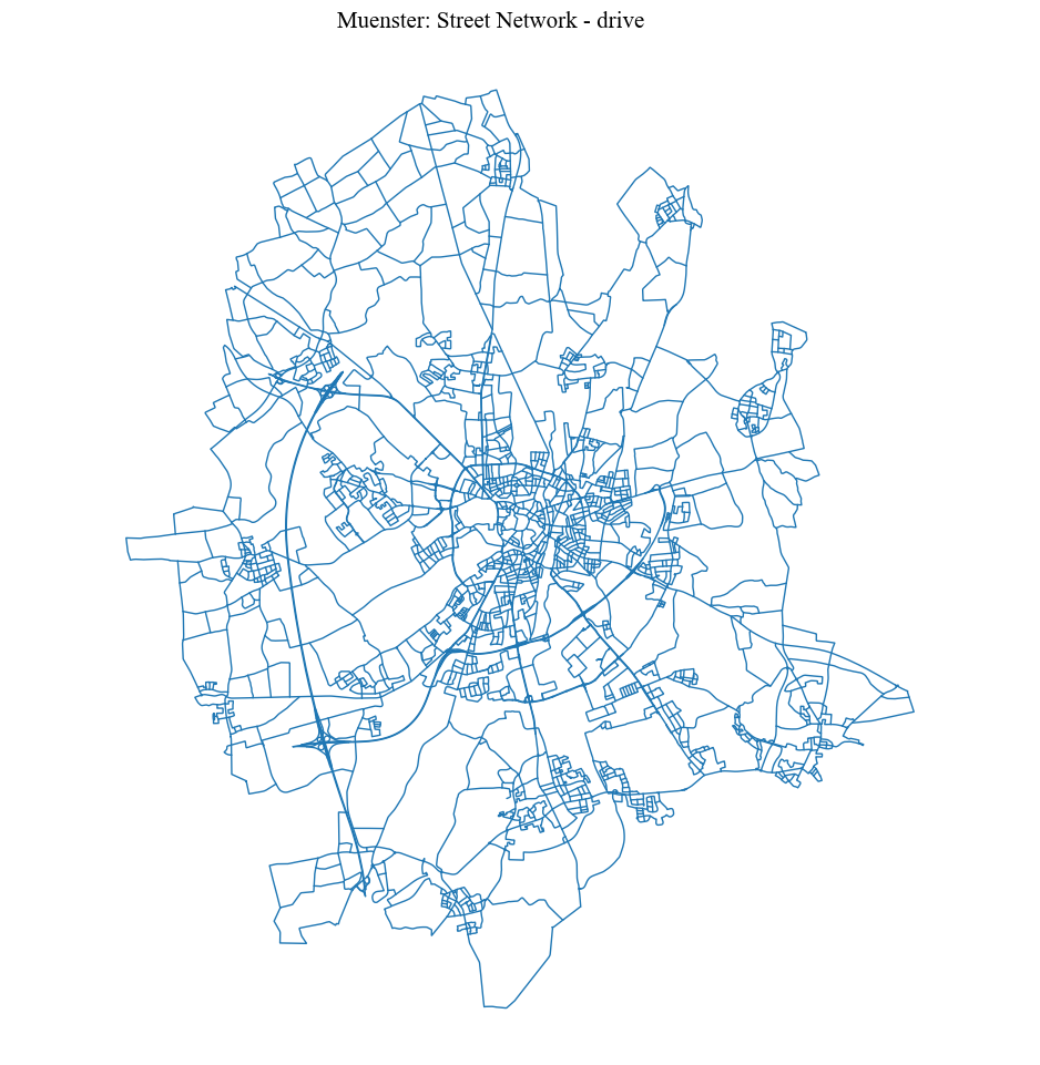 ../_images/notebooks_Districts_fromOSM_7_0.png