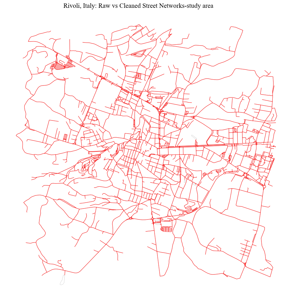 ../_images/notebooks_NetworkCleaning_10_0.png