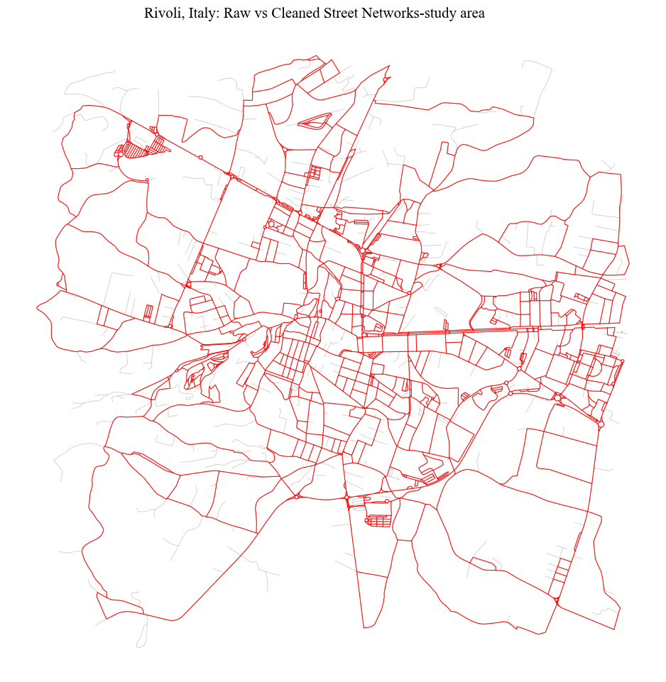 ../_images/notebooks_NetworkCleaning_13_0.png