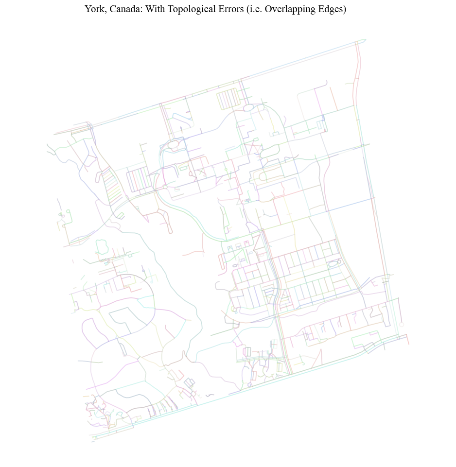 ../_images/notebooks_NetworkCleaning_20_0.png