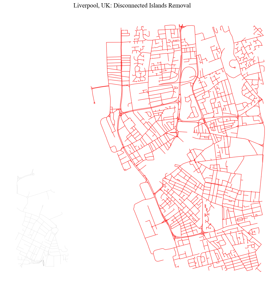 ../_images/notebooks_NetworkCleaning_28_0.png