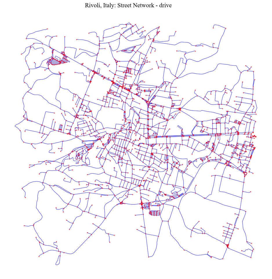 ../_images/notebooks_NetworkCleaning_6_0.png