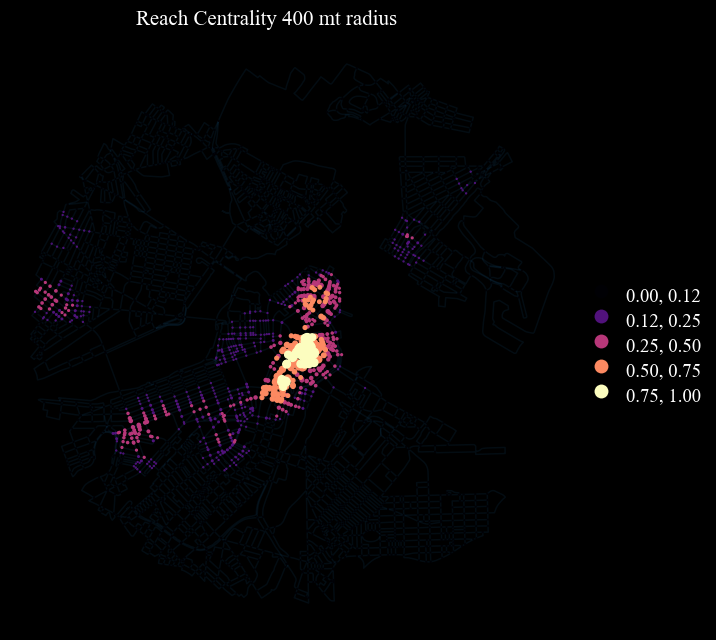 ../_images/notebooks_Nodes_Paths_Local_Files_25_2.png