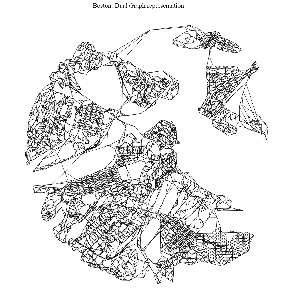 ../_images/notebooks_Nodes_Paths_Local_Files_31_0.png