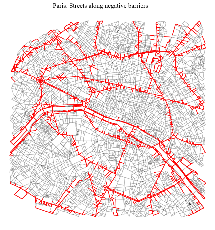 ../_images/notebooks_Barriers_31_0.png