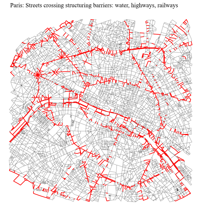 ../_images/notebooks_Barriers_32_0.png