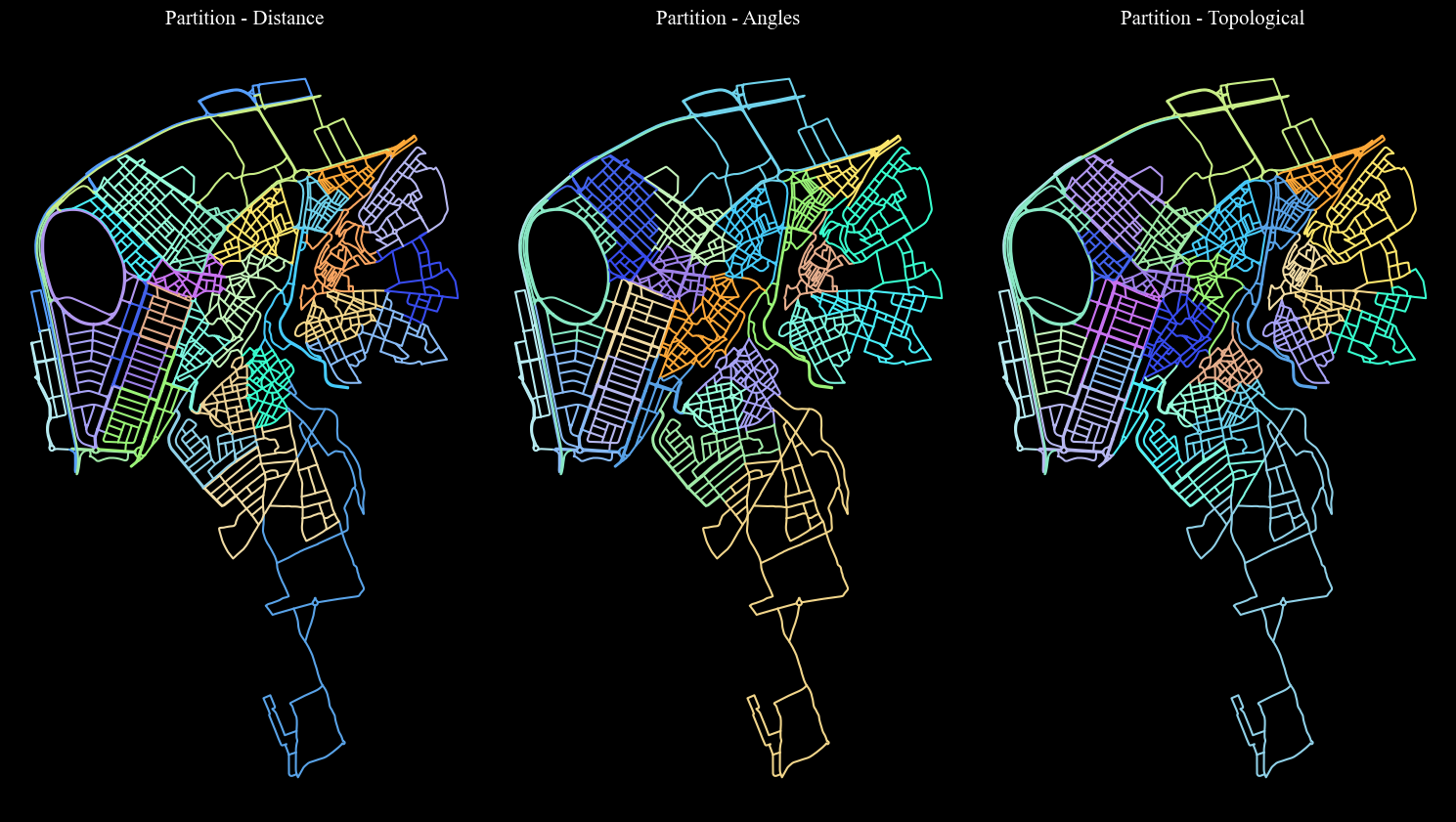 ../_images/notebooks_Districts_Local_Files_17_0.png