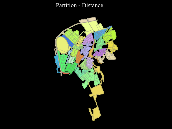 ../_images/notebooks_Districts_Local_Files_18_0.png