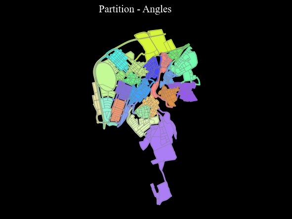 ../_images/notebooks_Districts_Local_Files_18_1.png