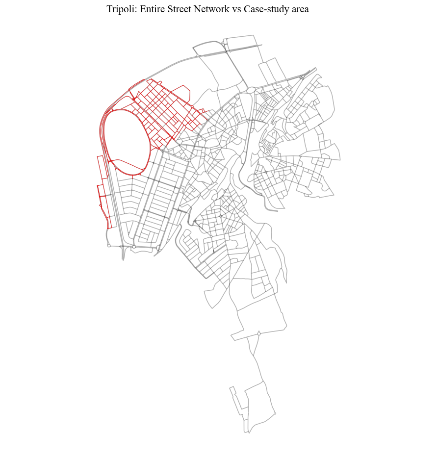 ../_images/notebooks_Districts_Local_Files_24_0.png