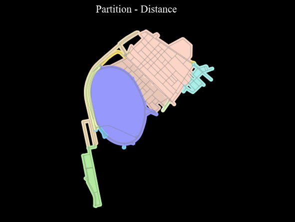 ../_images/notebooks_Districts_Local_Files_26_0.png