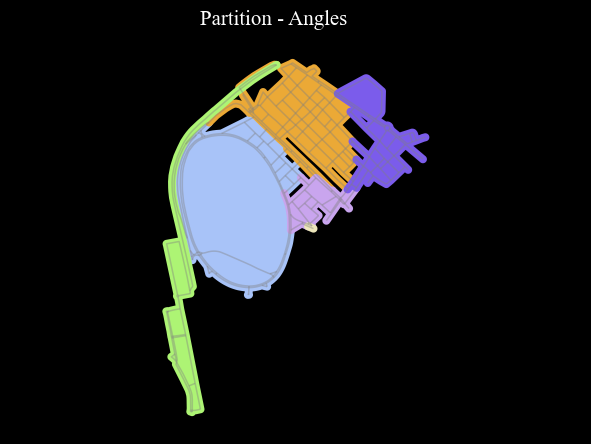 ../_images/notebooks_Districts_Local_Files_26_1.png