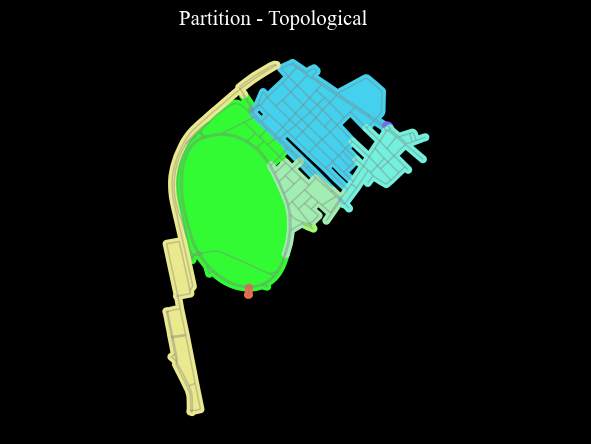 ../_images/notebooks_Districts_Local_Files_26_2.png