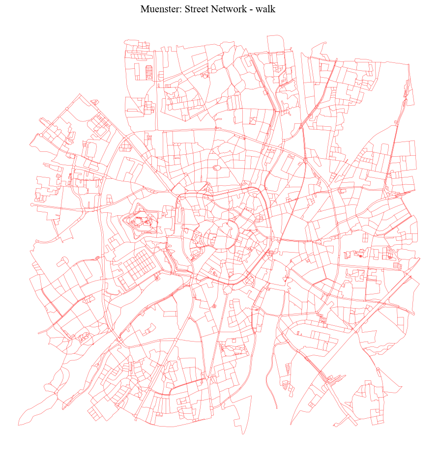 ../_images/notebooks_Districts_fromOSM_23_0.png