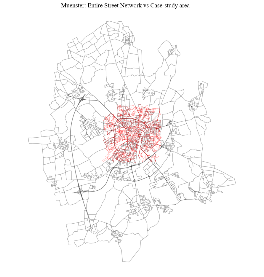 ../_images/notebooks_Districts_fromOSM_24_0.png