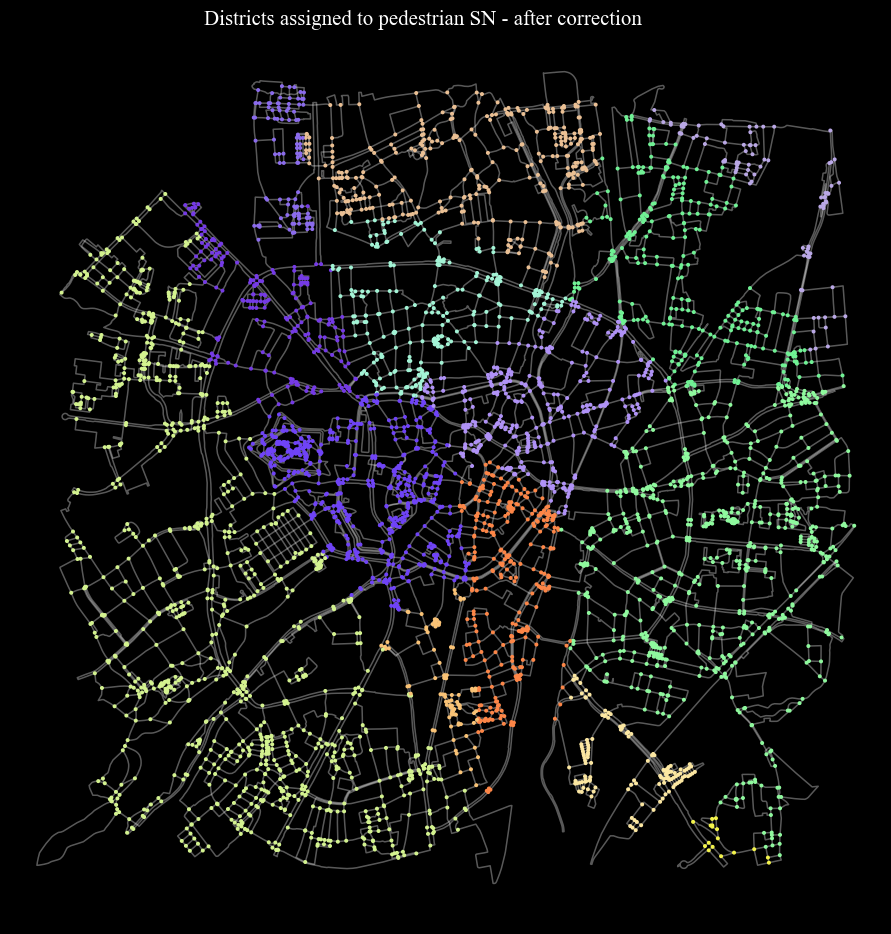 ../_images/notebooks_Districts_fromOSM_33_0.png