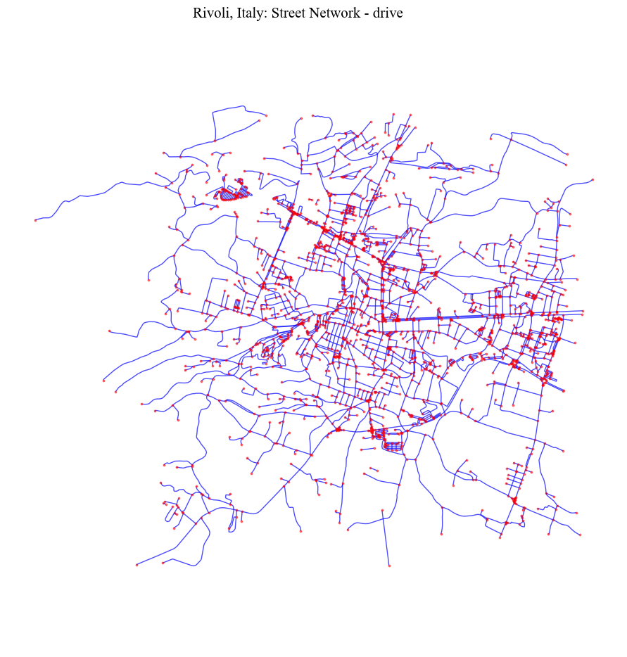 ../_images/notebooks_NetworkCleaning_19_1.png