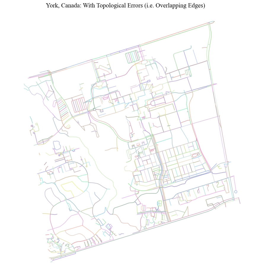../_images/notebooks_NetworkCleaning_22_1.png