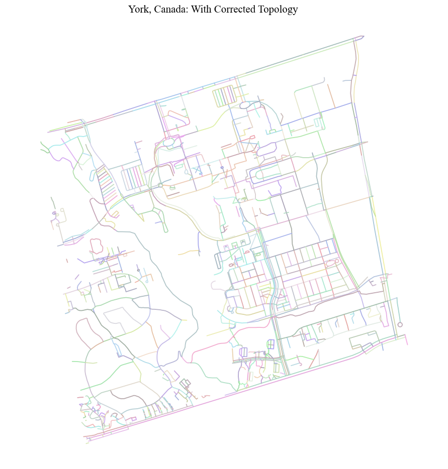../_images/notebooks_NetworkCleaning_24_1.png