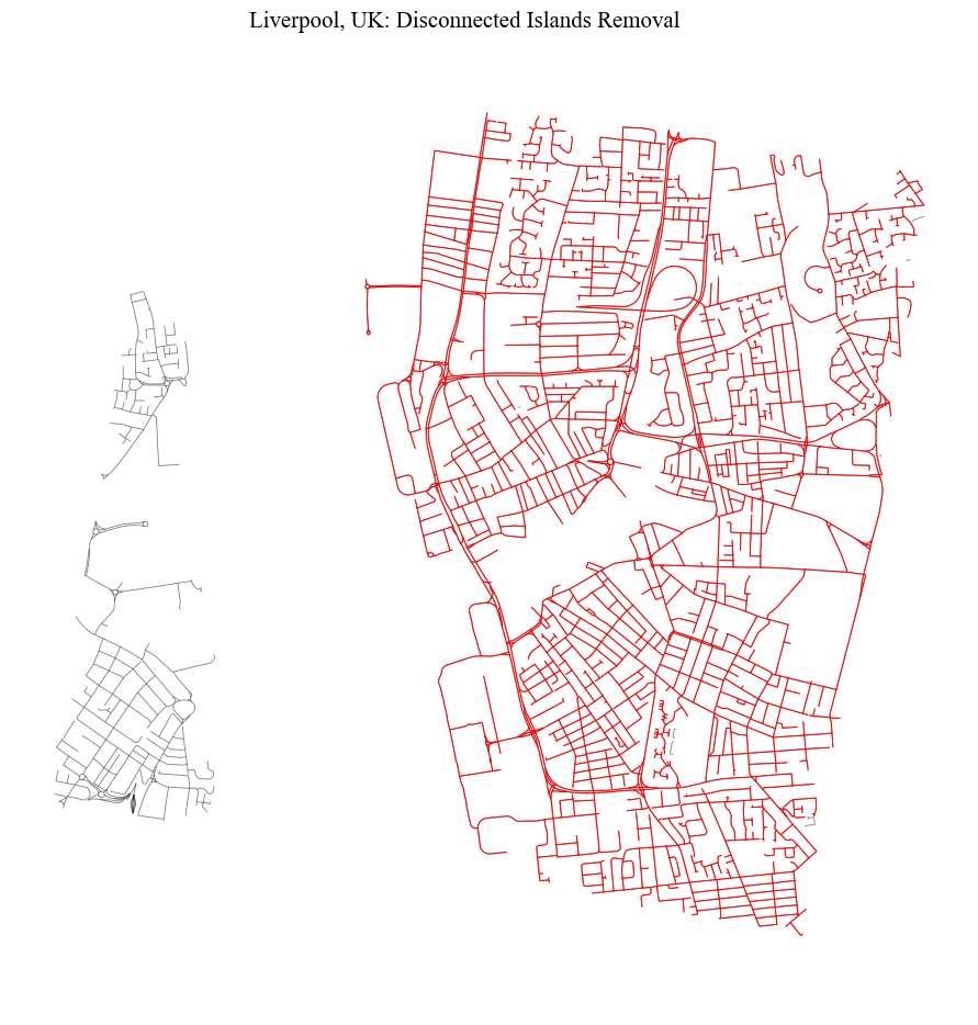 ../_images/notebooks_NetworkCleaning_30_1.png