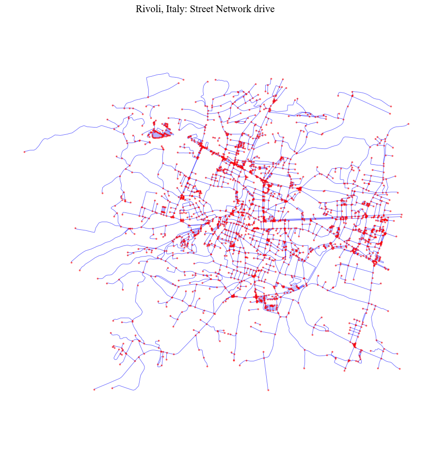 ../_images/notebooks_NetworkCleaning_8_1.png