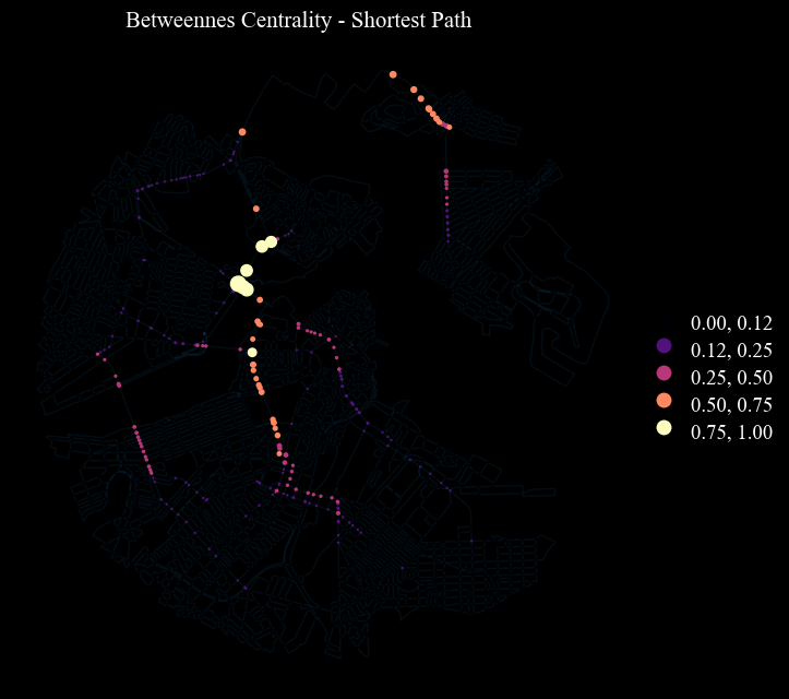 ../_images/notebooks_Nodes_Paths_Local_Files_27_0.png
