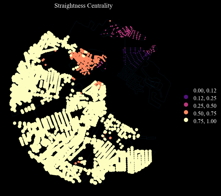 ../_images/notebooks_Nodes_Paths_Local_Files_27_1.png