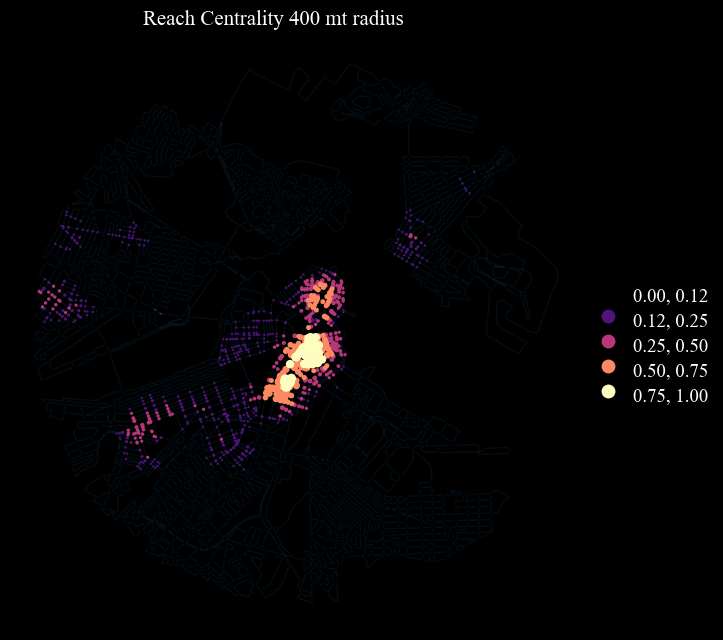 ../_images/notebooks_Nodes_Paths_Local_Files_27_2.png