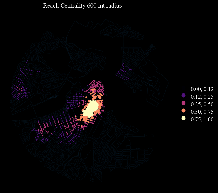 ../_images/notebooks_Nodes_Paths_Local_Files_27_3.png