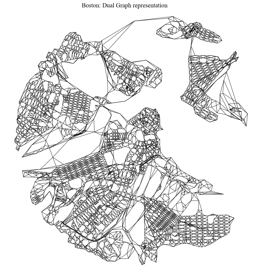 ../_images/notebooks_Nodes_Paths_Local_Files_33_0.png