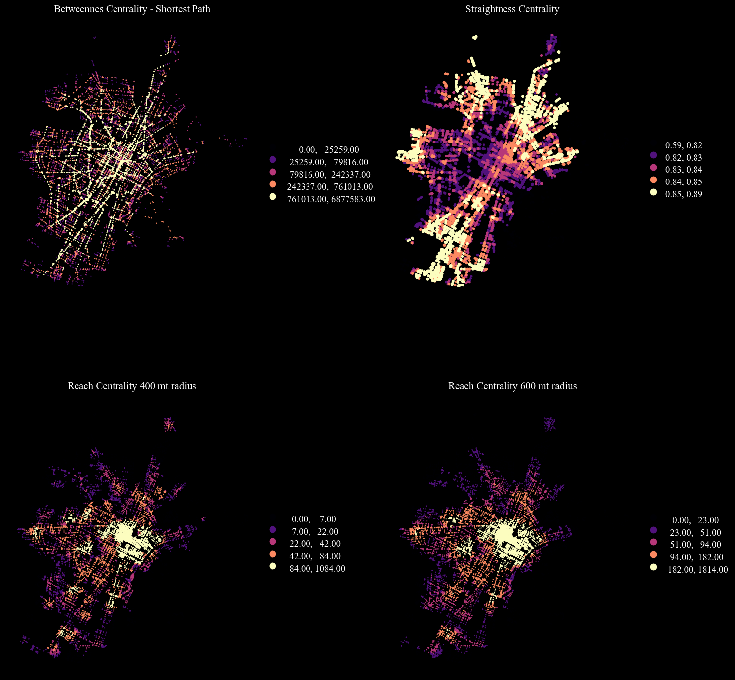../_images/notebooks_Nodes_Paths_fromOSM_23_0.png